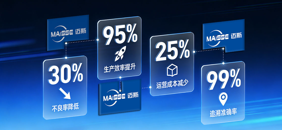 MES造作执行系统