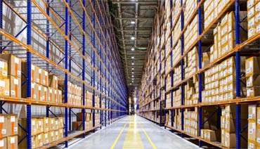 WMS仓储治理系统