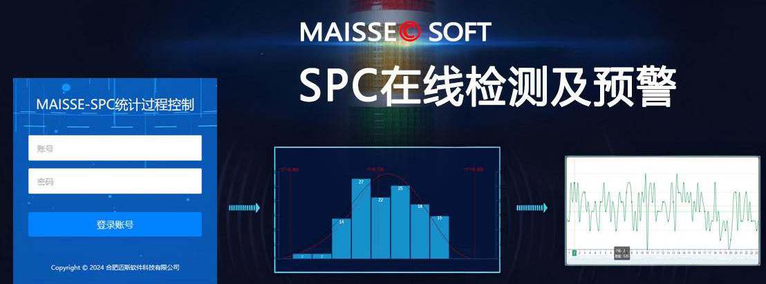 SPC系统预防质量