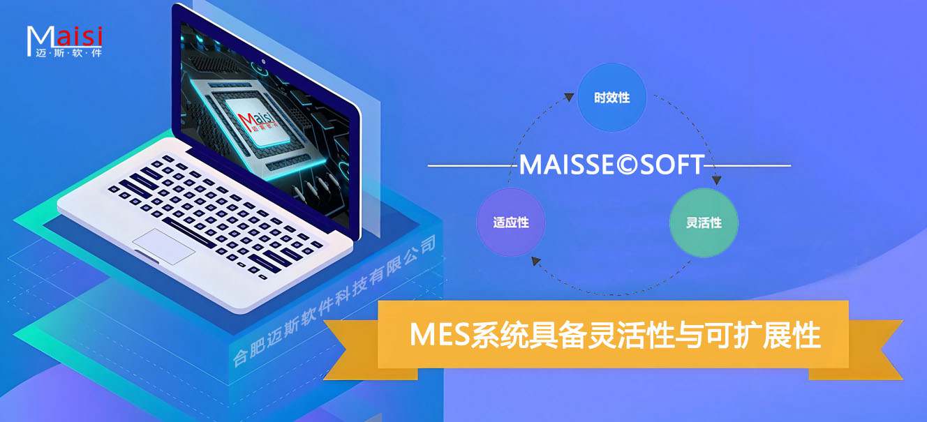 MES系统选型