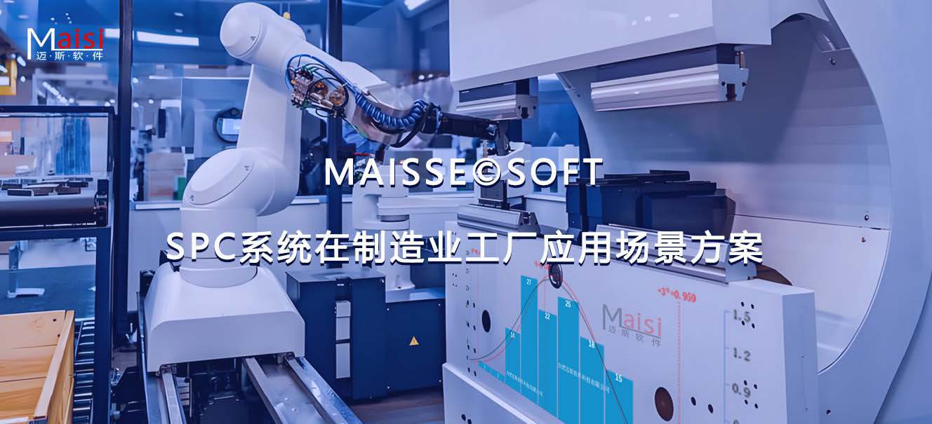 SPC系统利用规划