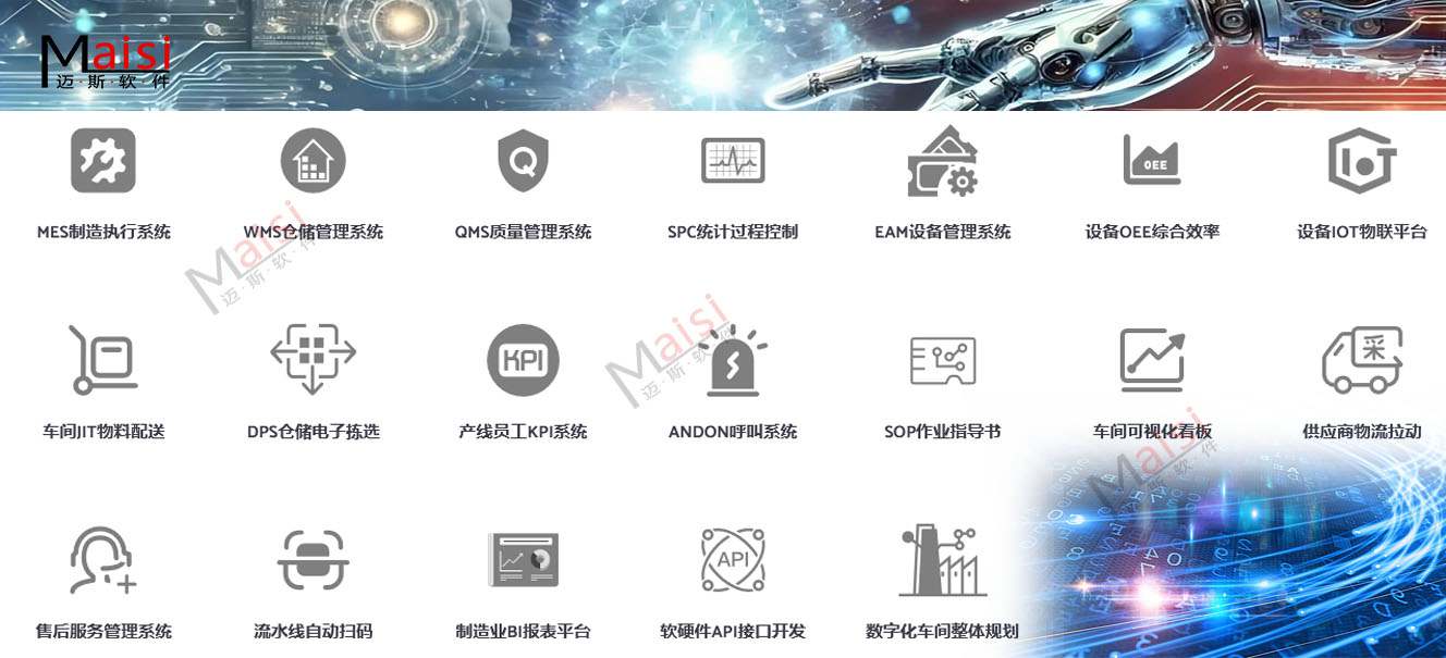 MES系统覆盖出产全场景利用