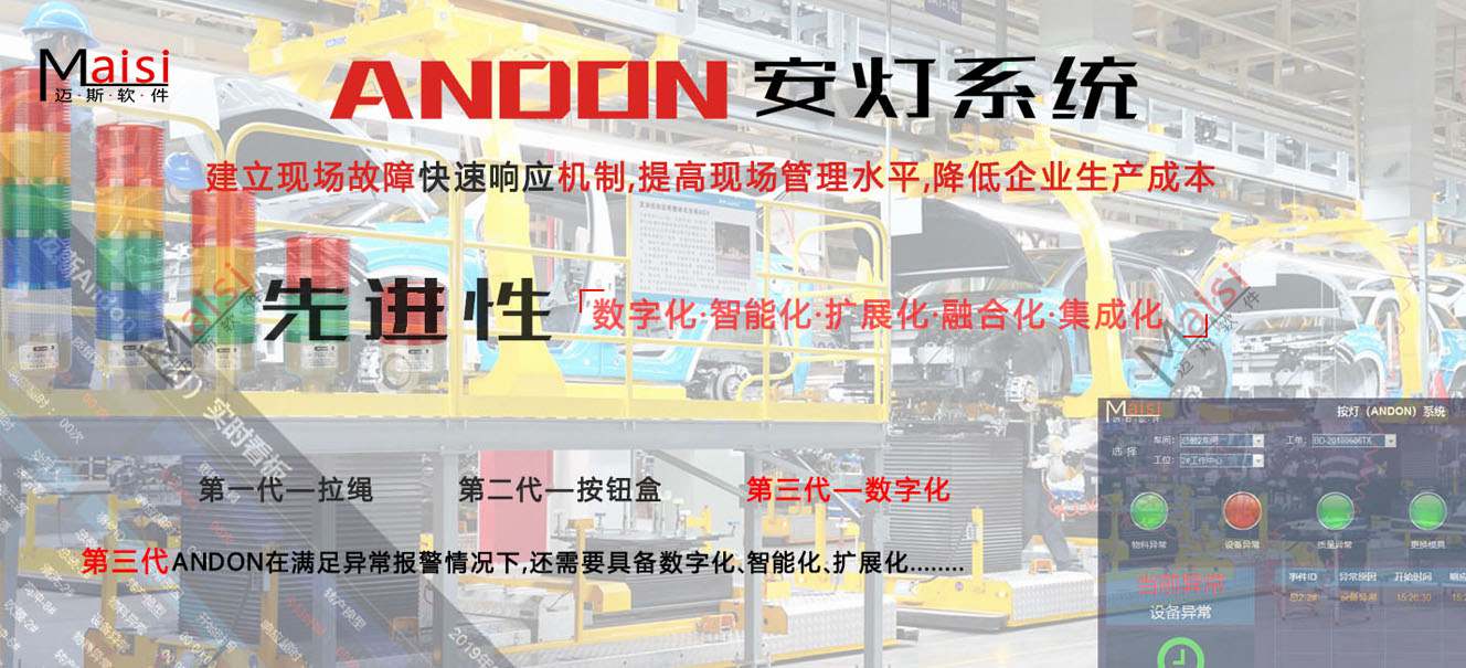 ANDON治理系统