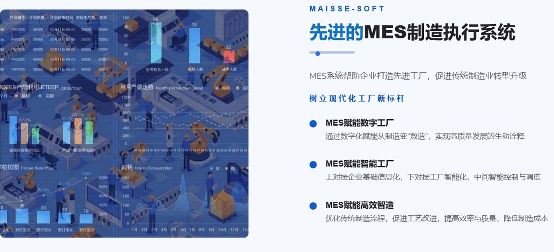 电池PACK工厂MES系统