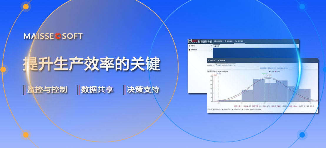 SPC系统在线监控
