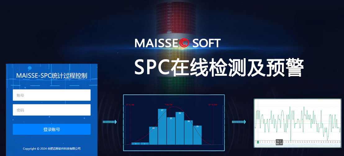 SPC系统开发