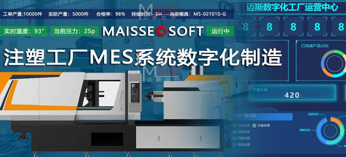 注塑工厂MES系统解决规划