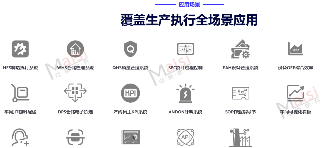 MES系统利用场景